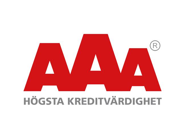 Högsta kreditvärdighet (AAA)